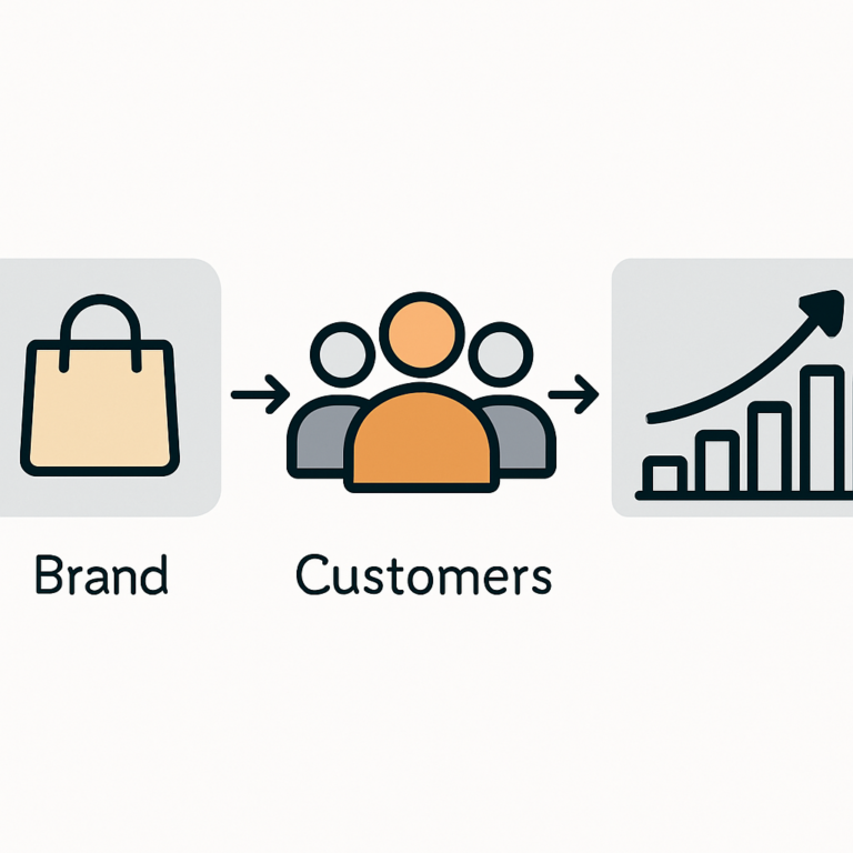 Illustration conceptuelle de la notoriété en marketing digital