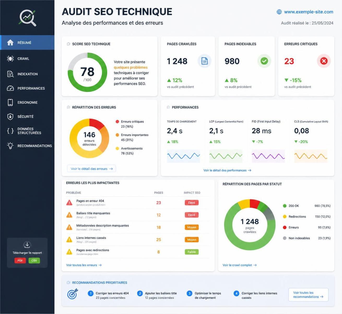 découvrez comment un audit seo technique peut optimiser la performance de votre site web en identifiant et corrigeant les problèmes techniques pour améliorer votre référencement.