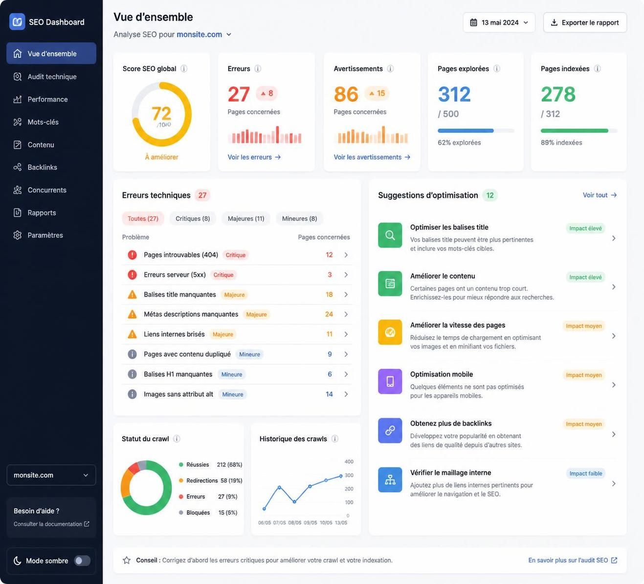 découvrez comment analyser efficacement un rapport seo pour optimiser la visibilité et les performances de votre site web grâce à des conseils pratiques et des méthodes éprouvées.