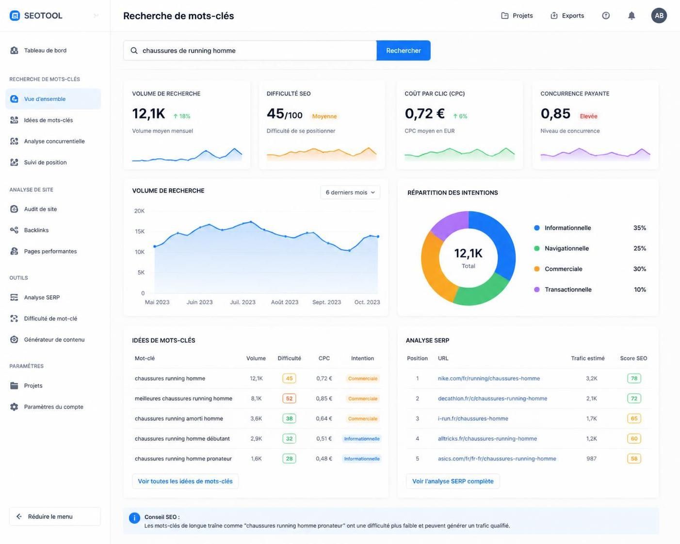 découvrez des conseils pratiques pour optimiser votre stratégie seo en marketing digital et améliorer la visibilité de votre site web sur les moteurs de recherche.