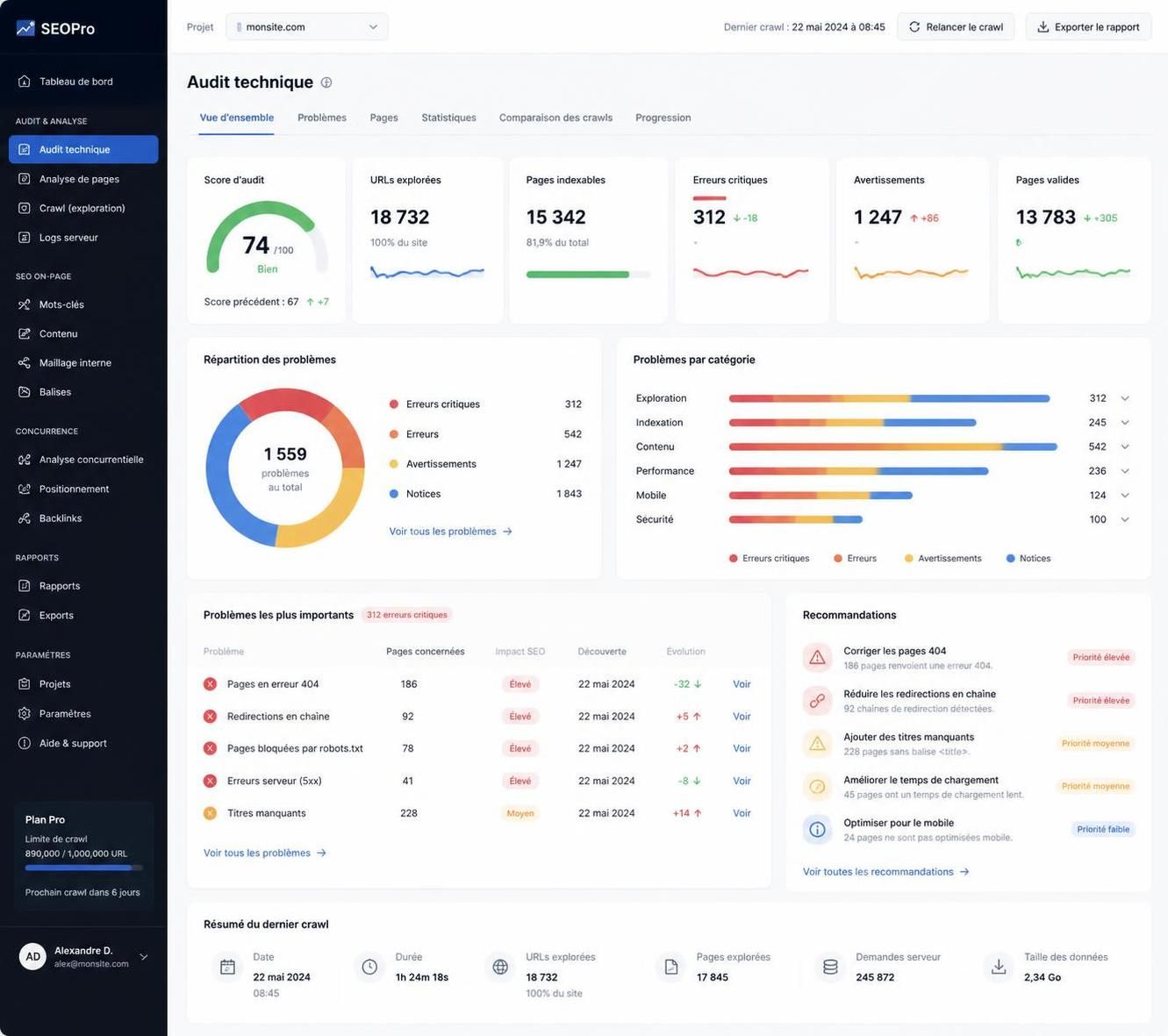 découvrez comment réaliser un audit seo efficace grâce à des exemples concrets et des bonnes pratiques pour optimiser le référencement de votre site web.
