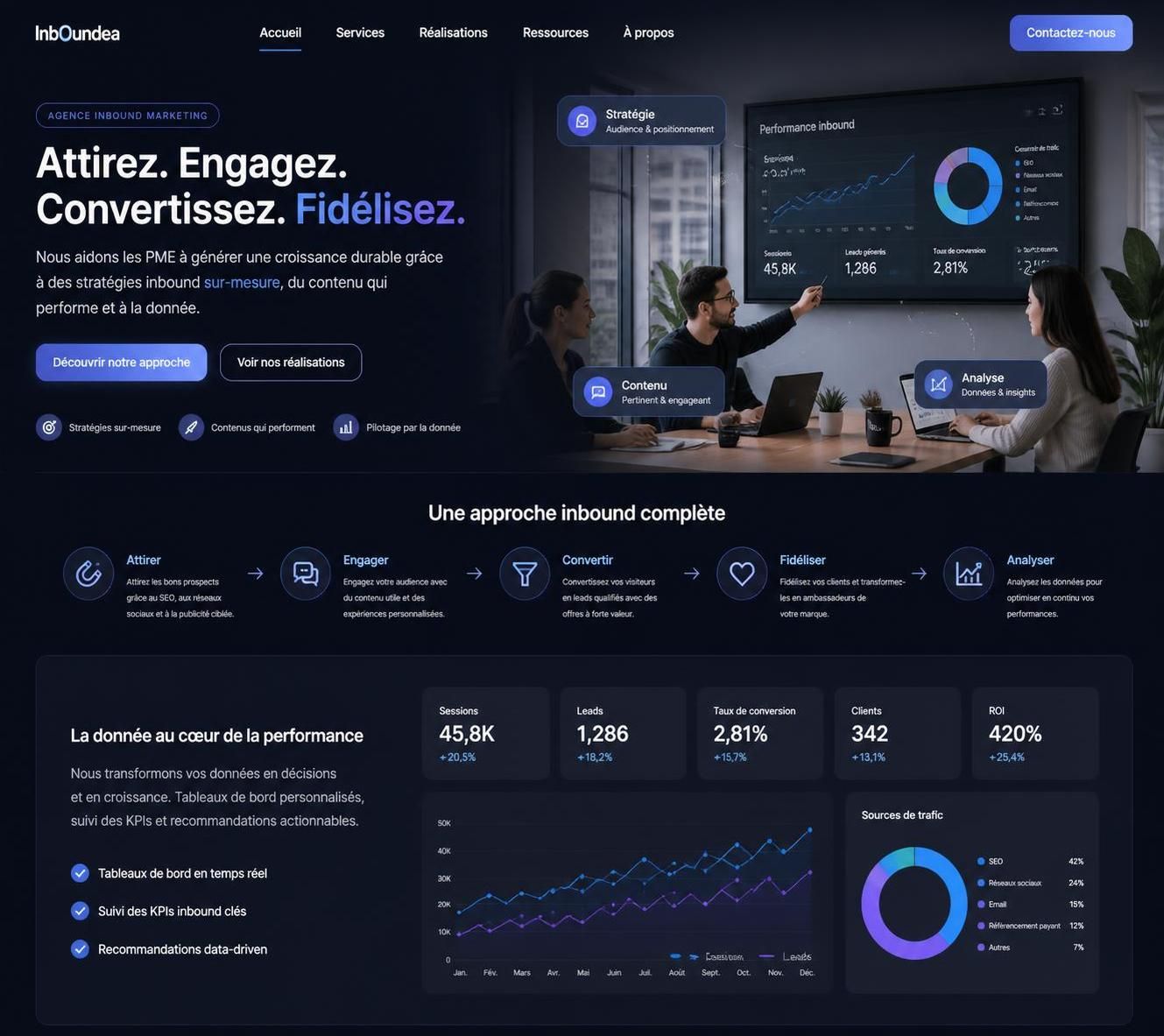 découvrez comment une agence inbound marketing peut révolutionner votre stratégie digitale en 2026 grâce à des techniques innovantes et personnalisées pour attirer et fidéliser vos clients.