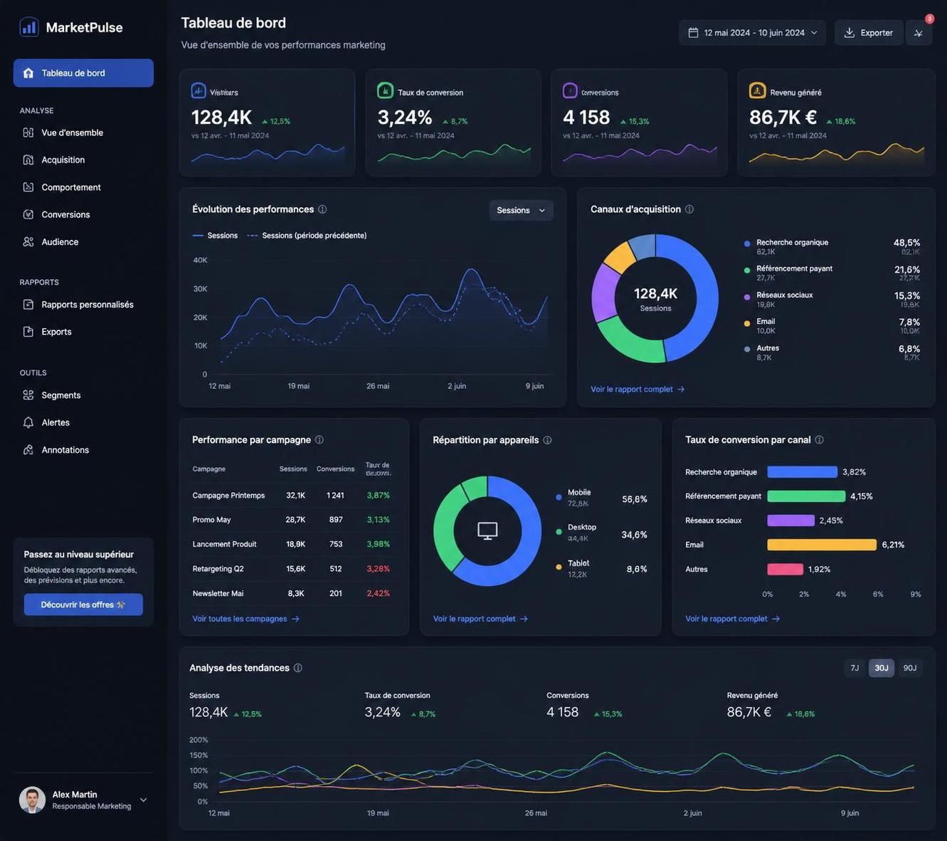 découvrez comment un consultant marketing peut dynamiser la croissance de votre entreprise grâce à des stratégies personnalisées et innovantes pour maximiser votre visibilité et vos ventes.