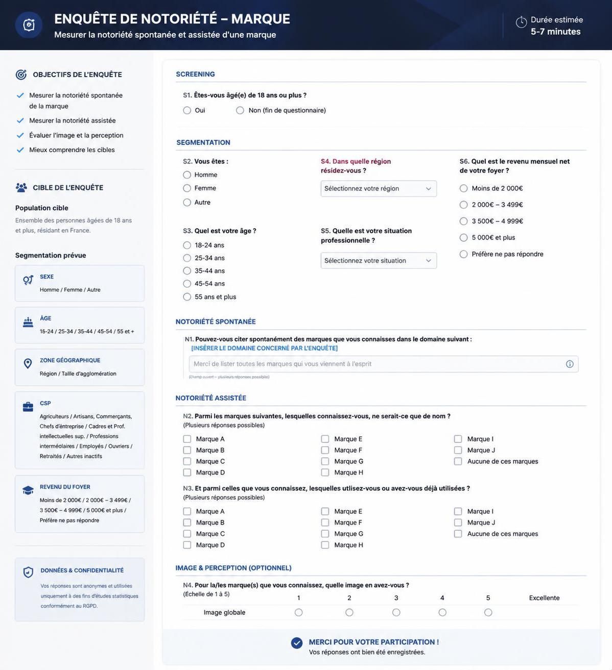 découvrez comment mesurer l'impact de la notoriété spontanée sur votre marque et améliorer votre stratégie marketing grâce à des méthodes efficaces et des indicateurs clés.