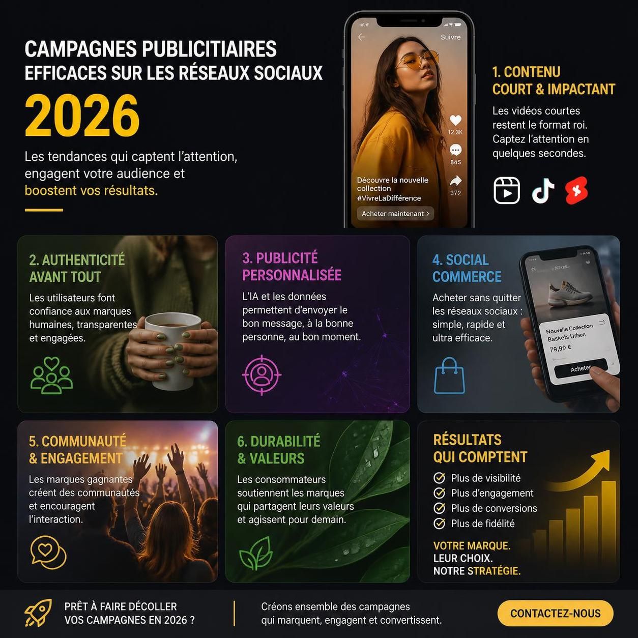 découvrez des stratégies marketing efficaces pour dynamiser la croissance de votre entreprise en 2026 et surpasser la concurrence avec des méthodes innovantes.
